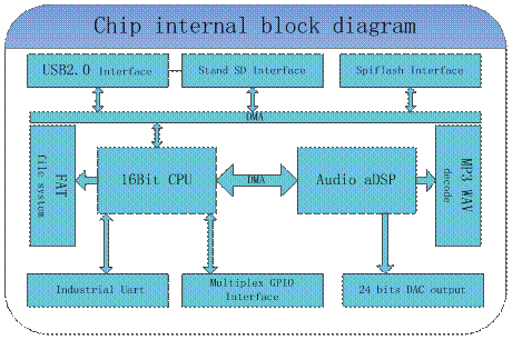 LETOU - 乐投(中文)官方网站